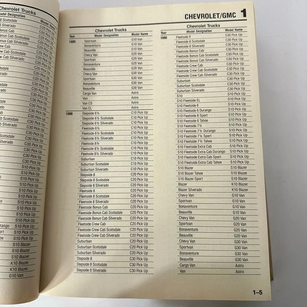 Vintage Chilton’s Truck and Van Repair Manual 1982-1988